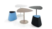 Table Kensho