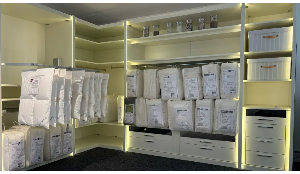 Dressing Multi-Forma II