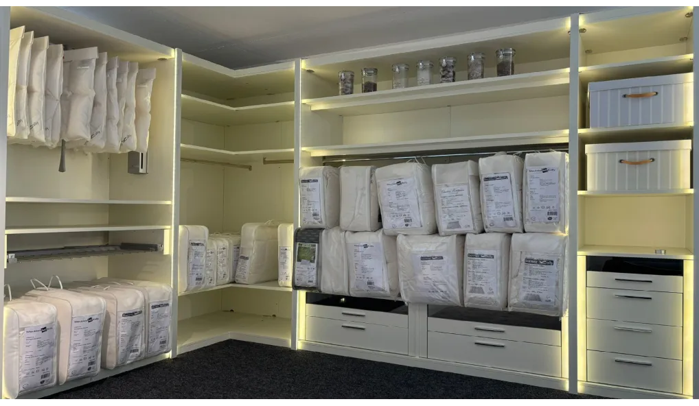 Dressing Multi-Forma II