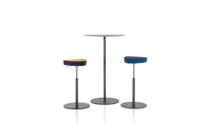 Table Kensho